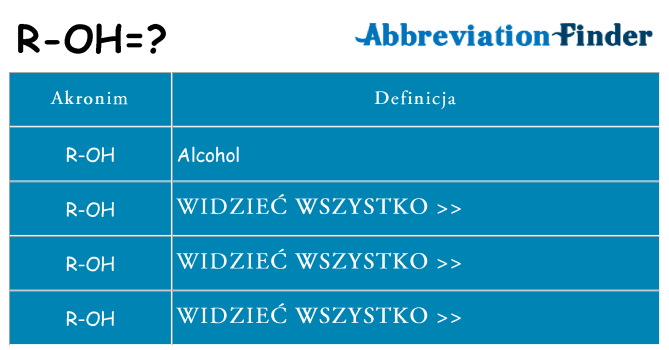 Co r-oh oznaczać