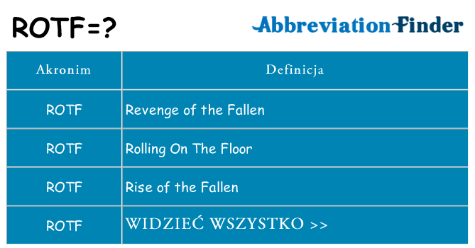 Co rotf oznaczać
