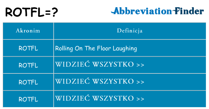 Co rotfl oznaczać