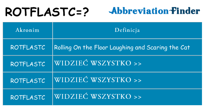 Co rotflastc oznaczać