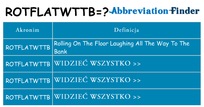 Co rotflatwttb oznaczać