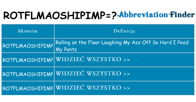Co rotflmaoshipimp oznaczać