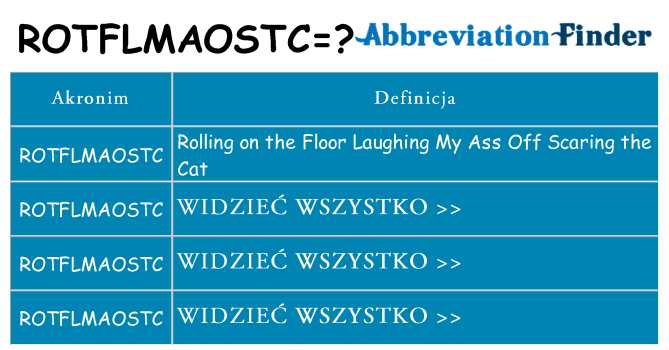 Co rotflmaostc oznaczać