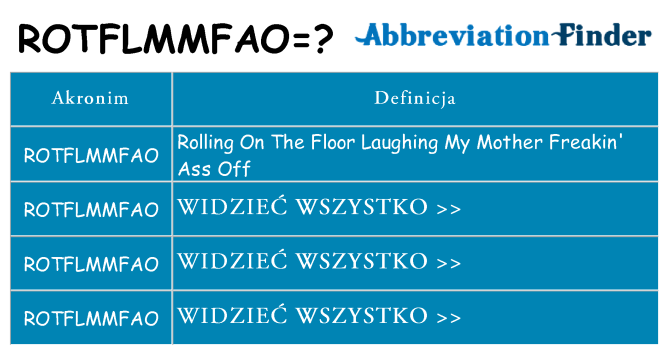Co rotflmmfao oznaczać