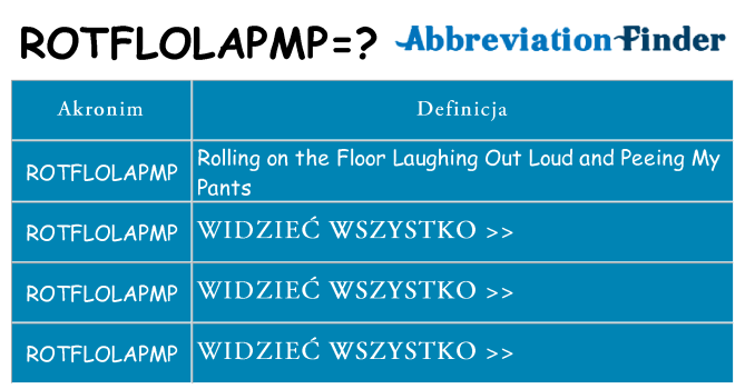 Co rotflolapmp oznaczać