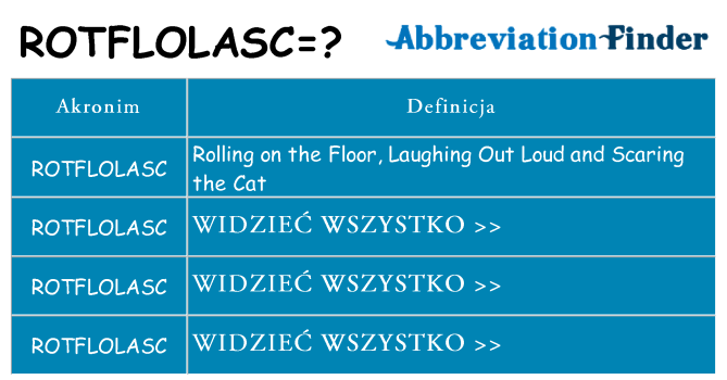 Co rotflolasc oznaczać
