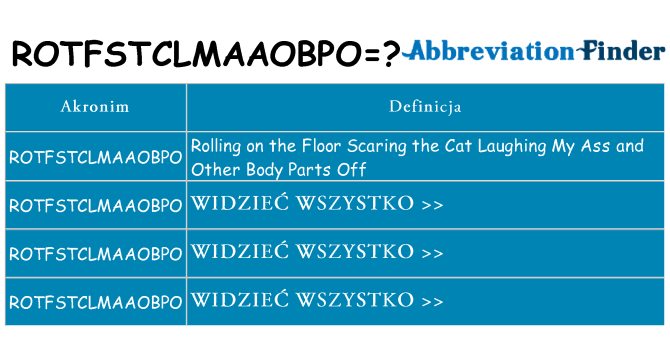 Co rotfstclmaaobpo oznaczać