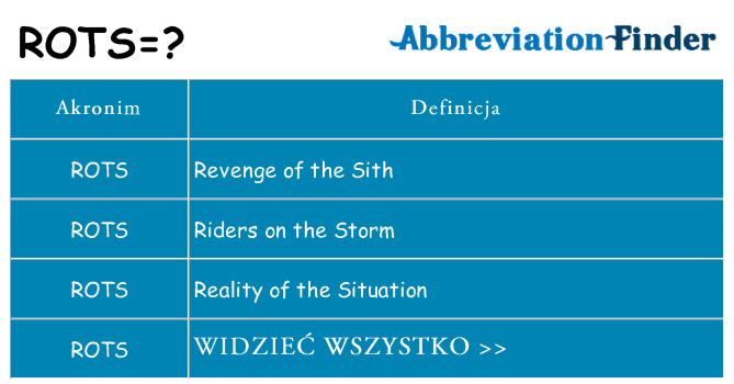 Co rots oznaczać