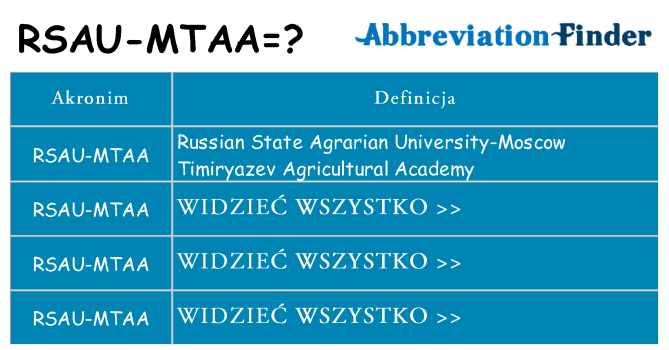 Co rsau-mtaa oznaczać