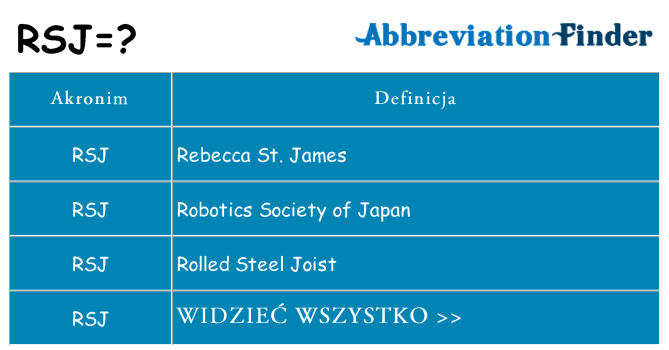 Co rsj oznaczać