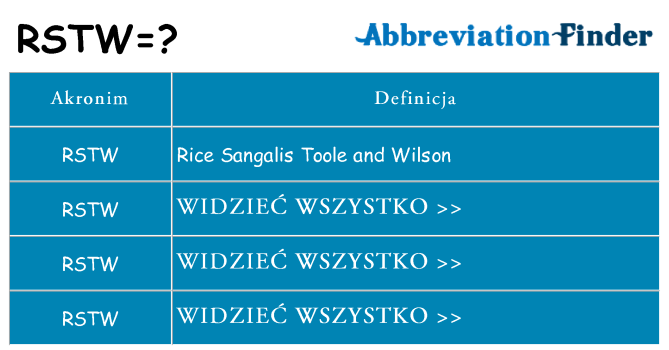 Co rstw oznaczać