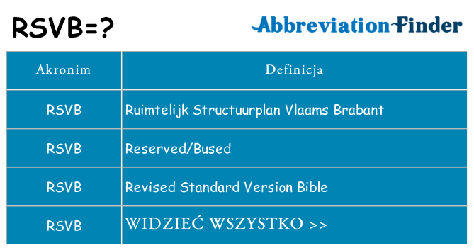 Co rsvb oznaczać