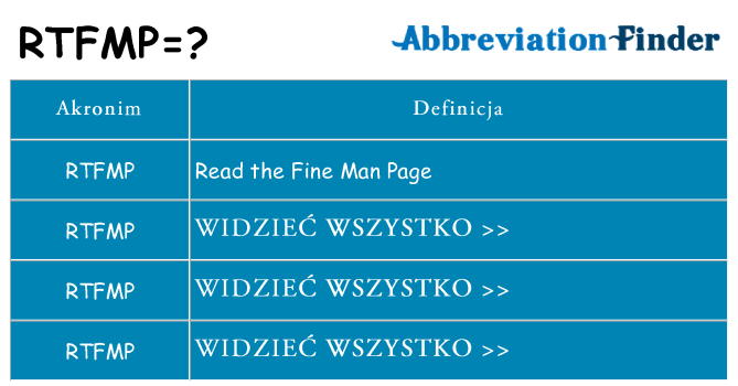 Co rtfmp oznaczać