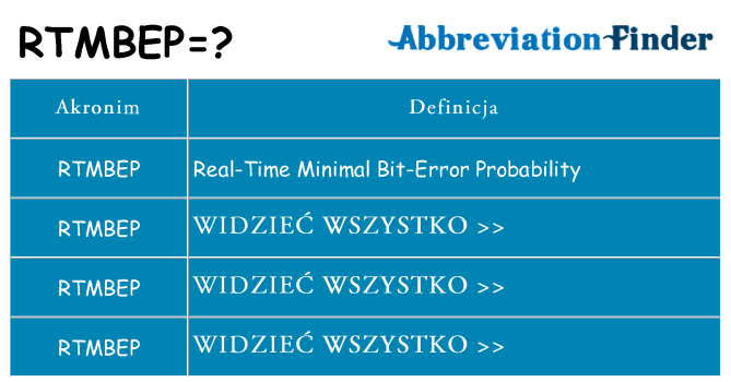 Co rtmbep oznaczać