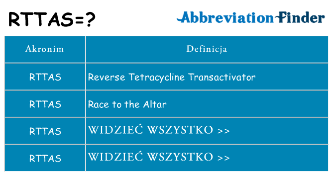 Co rttas oznaczać