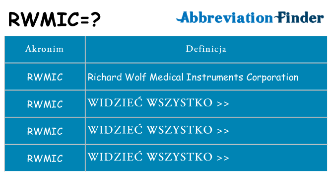 Co rwmic oznaczać