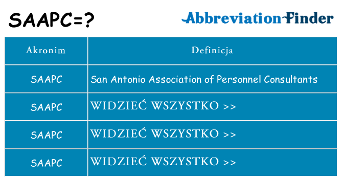 Co saapc oznaczać