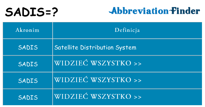 Co sadis oznaczać