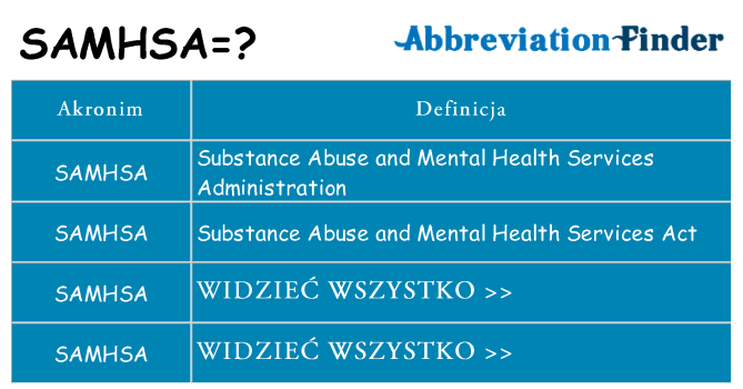 Co samhsa oznaczać