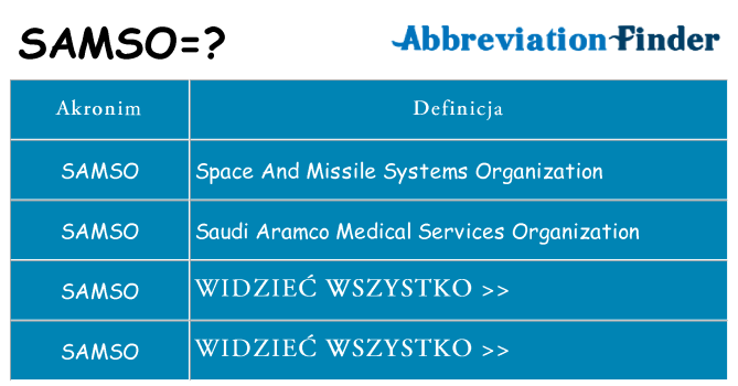 Co samso oznaczać