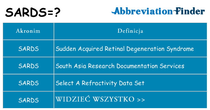 Co sards oznaczać