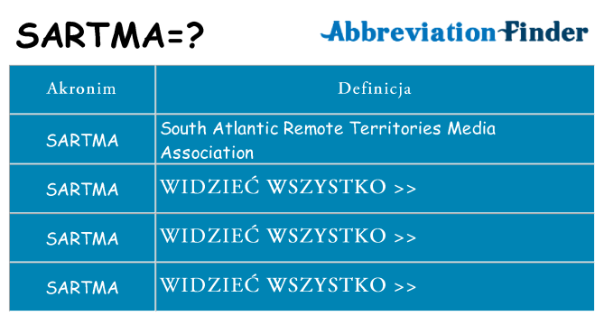 Co sartma oznaczać