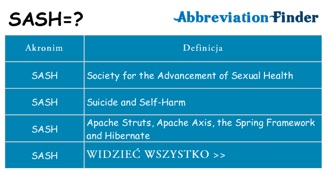 Co sash oznaczać