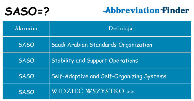 Co saso oznaczać