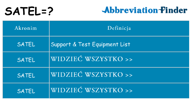 Co satel oznaczać
