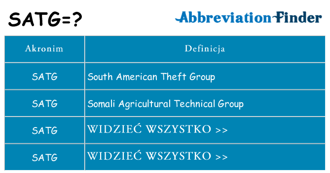 Co satg oznaczać