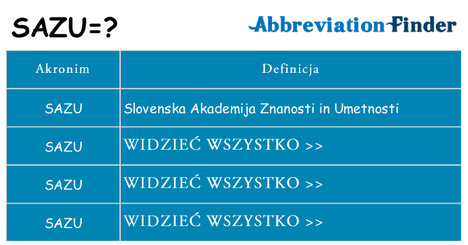 Co sazu oznaczać