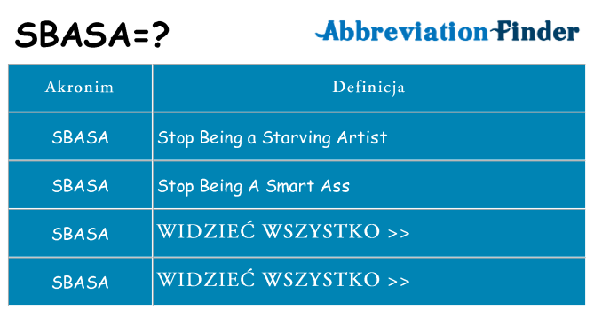 Co sbasa oznaczać