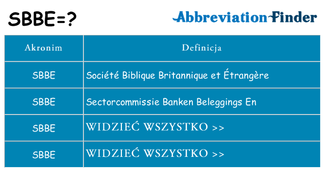 Co sbbe oznaczać