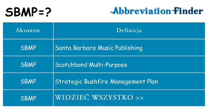 Co sbmp oznaczać