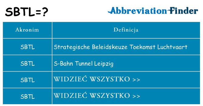 Co sbtl oznaczać