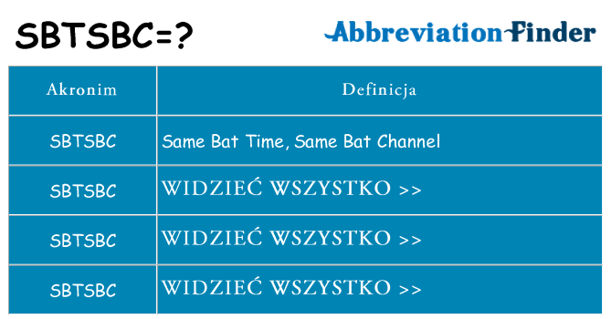 Co sbtsbc oznaczać