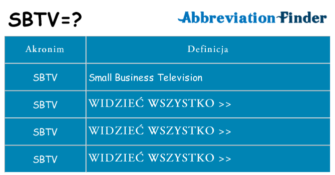 Co sbtv oznaczać