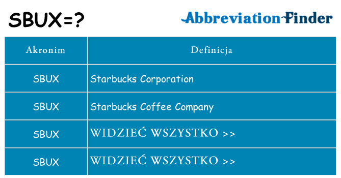 Co sbux oznaczać