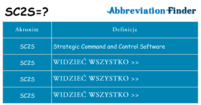 Co sc2s oznaczać