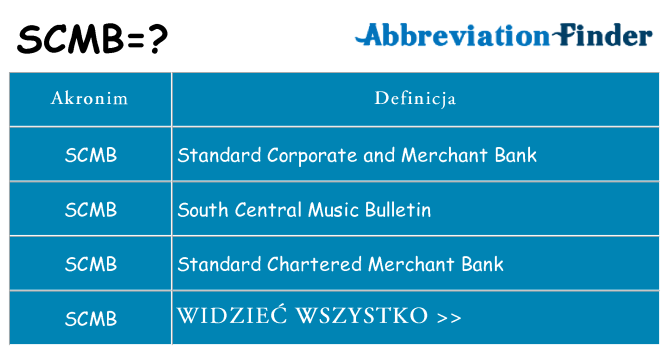 Co scmb oznaczać