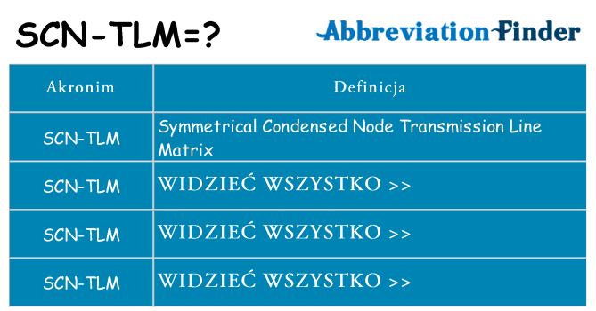 Co scn-tlm oznaczać