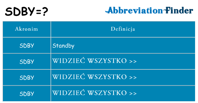 Co sdby oznaczać