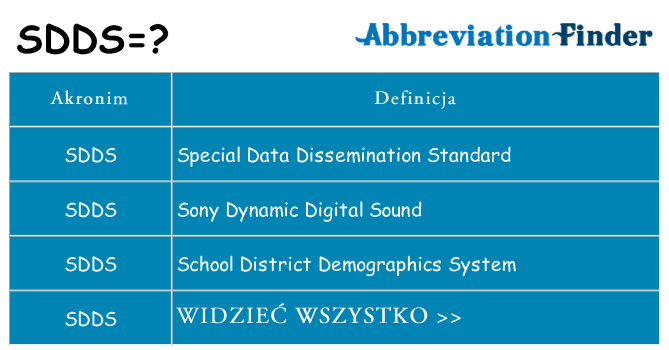 Co sdds oznaczać