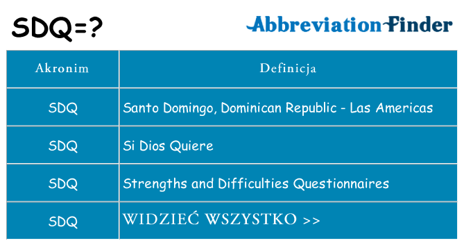 Co sdq oznaczać