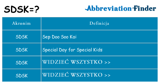 Co sdsk oznaczać