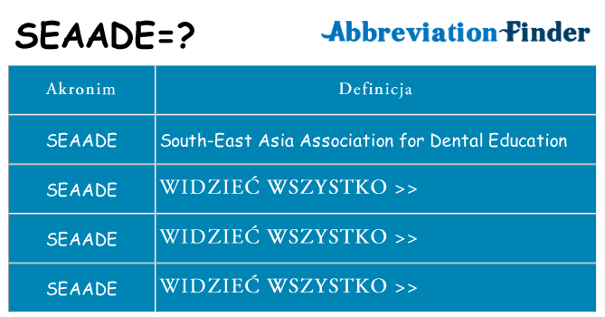 Co seaade oznaczać