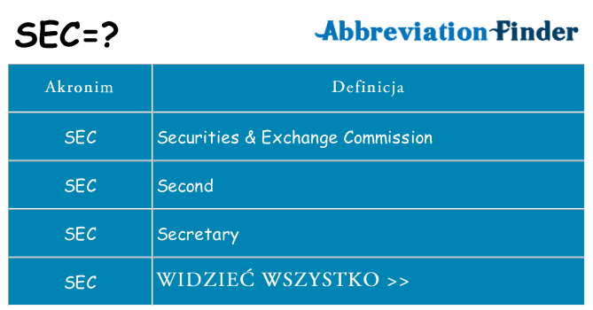 Co sec oznaczać