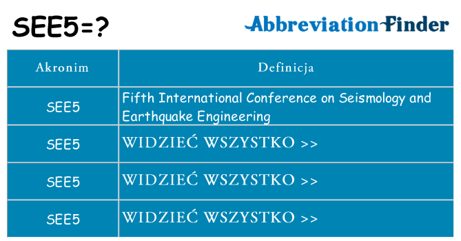 Co see5 oznaczać
