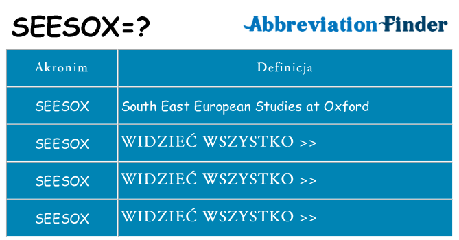 Co seesox oznaczać