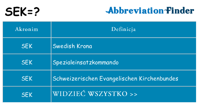 Co sek oznaczać